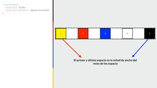 .container{
display: flex;
justify-content: space-around;
}
El primer y último espacio es la mitad de ancho del
resto de los espacio
 
