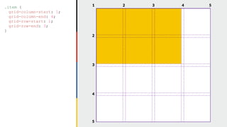 .item {
grid-column-start: 1;
grid-column-end: 4;
grid-row-start: 1;
grid-row-end: 3;
}
1 2 3 4 5
2
3
4
5
 