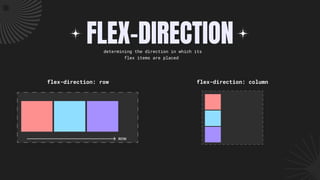 Flexbox Cheatsheet novadesignswebdevwlopment.pdf