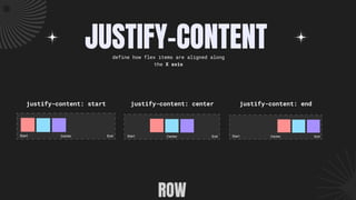 JUSTIFY-CONTENT
justify-content: center
define how flex items are aligned along
the X axis
justify-content: start justify-content: end
ROW
 