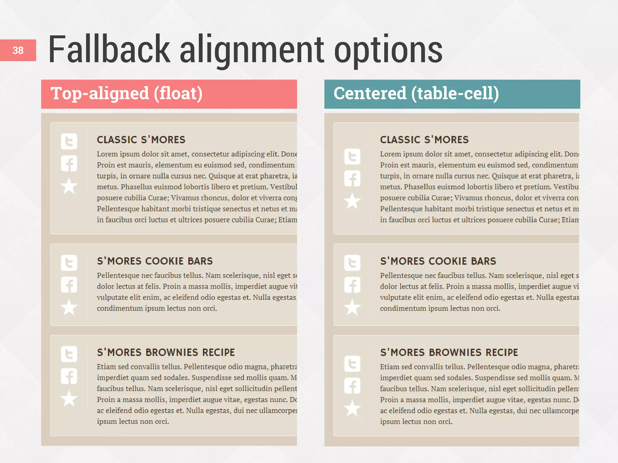 Fallback alignment options38
Top-aligned (float) Centered (table-cell)
 