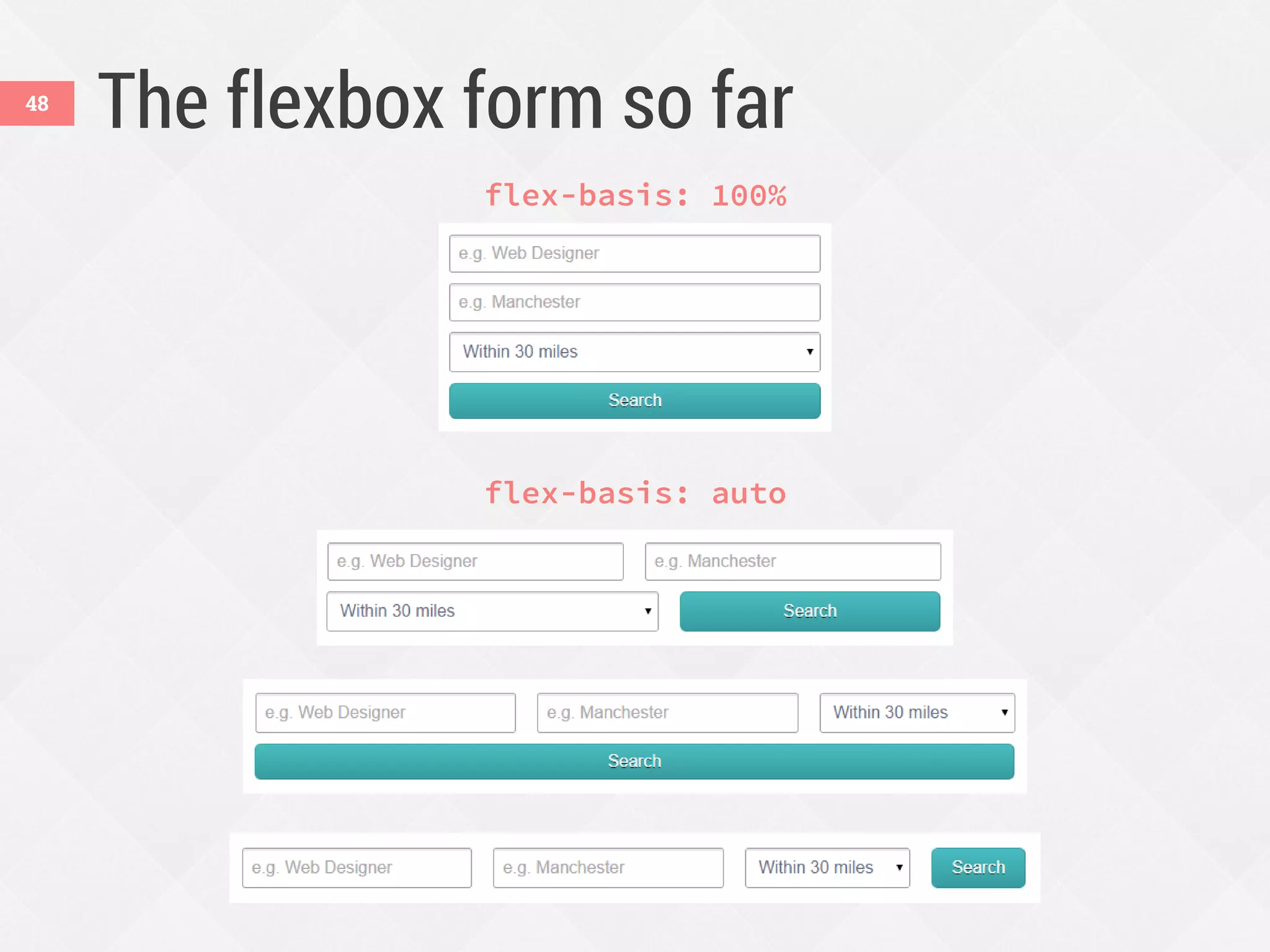 The flexbox form so far48
flex-basis: 100%
flex-basis: auto
 