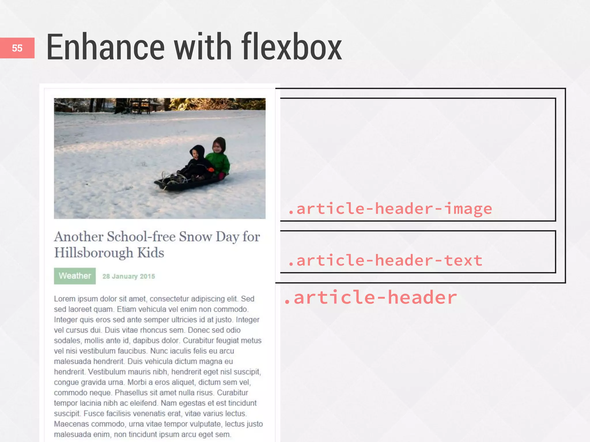 Enhance with flexbox55
.article-header
.article-header-image
.article-header-text
 