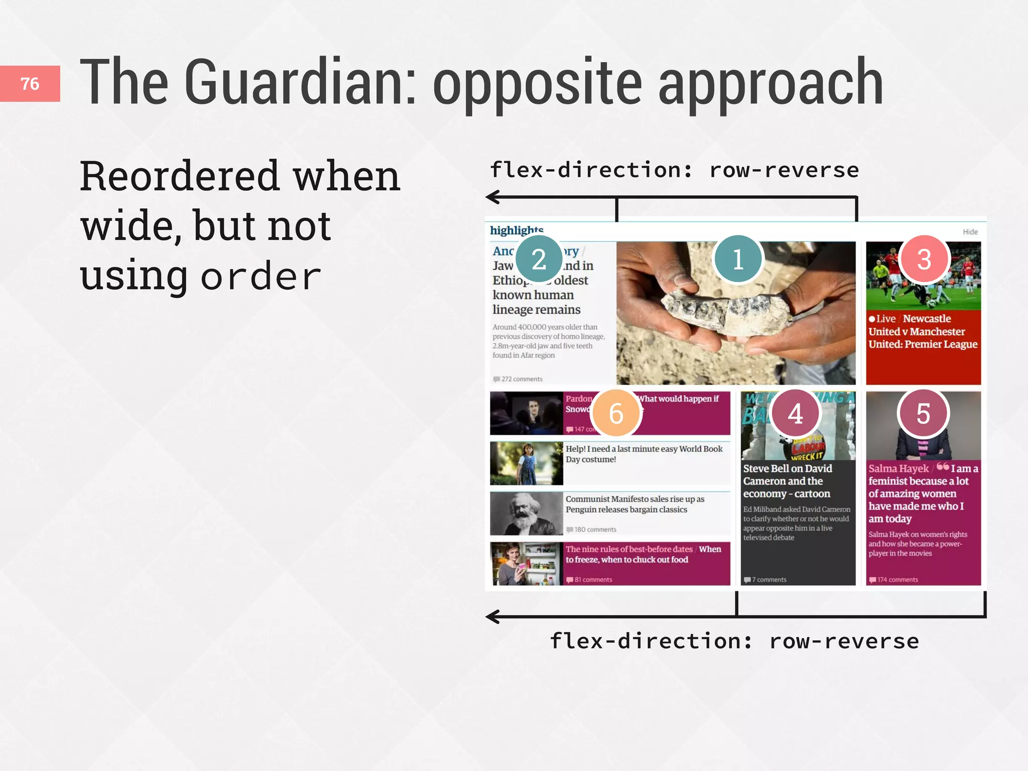 The Guardian: opposite approach76
Reordered when
wide, but not
using order 12 3
4 56
flex-direction: row-reverse
flex-direction: row-reverse
 