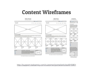 Content Wireframes
http://support.balsamiq.com/customer/portal/articles/615901
 