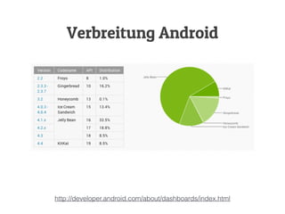 http://developer.android.com/about/dashboards/index.html
Verbreitung Android
 