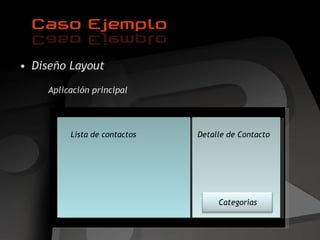 Diseño Layout Aplicación principal Lista de contactos Detalle de Contacto Categorías  