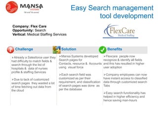Easy Search management
                                                       tool development
    Company: Flex Care
    Opportunity: Search
    Vertical: Medical Staffing Services



?     Challenge                         Solution                           Benefits
                                               .
    Already a Salesforce user they    Mansa Systems developed          Flexcare people now
    had difficulty to match fields &   Search pages for                  recognize & identify all fields
    search through the list of         Contacts, resource & Accounts     and this has resulted in higher
    hospitals & data of nurses         using visual force                user adoption
    profile & staffing Services
                                       Each search field was            Company employees can now
    Due to lack of customized         customized as per their           have instant access to classified
    search pages they wasted a lot     requirement, and classification   data through customized search
    of time fetching out data from     of search pages was done as       Tabs
    the cloud                          per the database
                                                                         Easy search functionality has
                                                                         helped in higher efficiency and
                                                                         hence saving man-hours
 