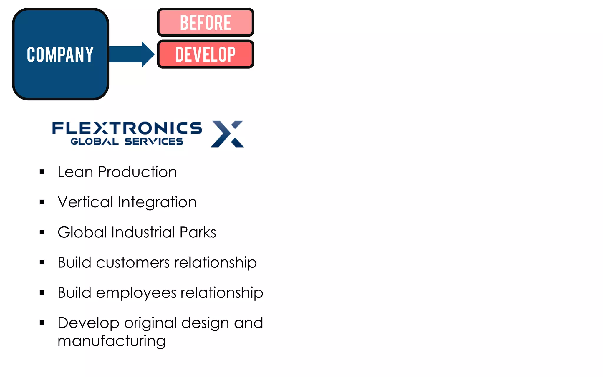 Before
company             Develop




  Lean Production                 Cross-docking System

  Vertical Integration            Vendor Managed Inventory

  Global Industrial Parks         Central Order Pool
  Build customers relationship    Electronic Data Interchange

  Build employees relationship

  Develop original design and
   manufacturing
 