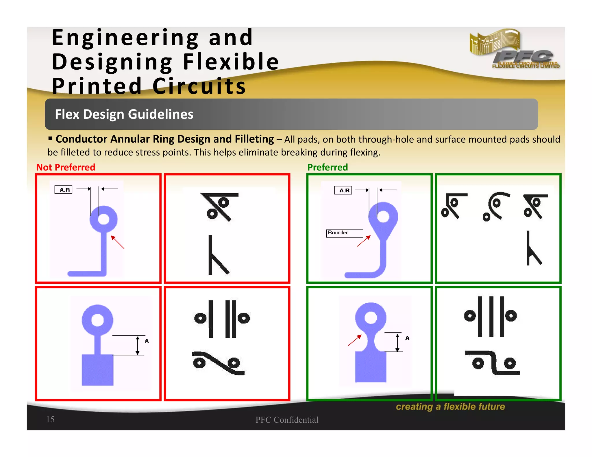 Flex Circuit Layout | PDF