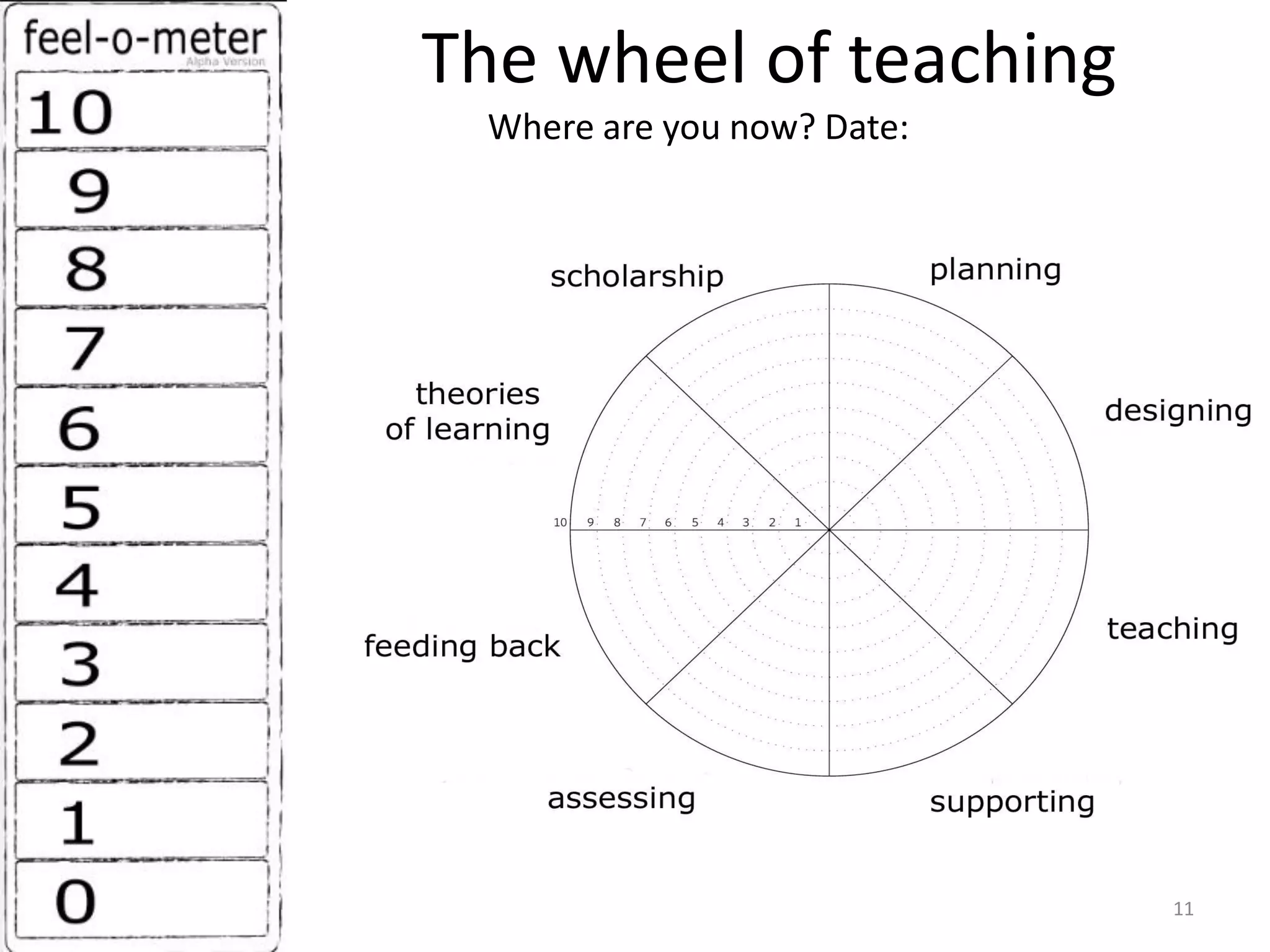 Participate/Lead a workshop at a conference
 
