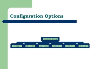Configuration Options 