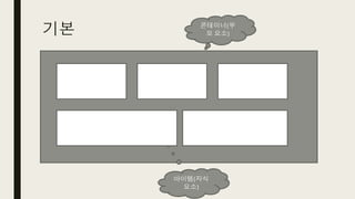 기본 콘테이너(부
모 요소)
아이템(자식
요소)
 