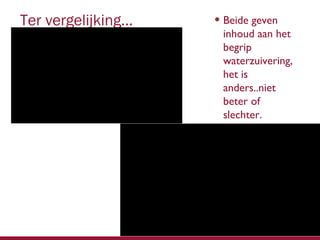 Ter vergelijking…

• Beide geven
inhoud aan het
begrip
waterzuivering,
het is
anders..niet
beter of
slechter.

3 2

 