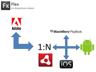 Flexemdispositivosmóveis1:N