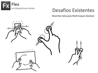 FlexemdispositivosmóveisDesafiosExistentesDesenhartelaspara Multi-toques (Gestos)