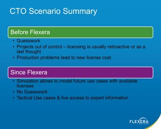 Flexera Software Toolcase for the ITAM Review Tools Day | PPTX