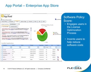 Flexera Software Toolcase for the ITAM Review Tools Day | PPTX