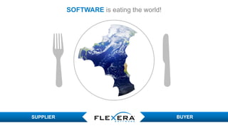 © 2017 Flexera Software LLC. All rights reserved. | Company Confidential2
SOFTWARE is eating the world!
SUPPLIER BUYER
 