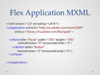 Flex Application MXML
<?xml version="1.0" encoding="utf-8"?>
<s:Application xmlns:fx="http://ns.adobe.com/mxml/2009"
     xmlns:s="library://ns.adobe.com/flex/spark">

  <s:Panel title="Panel" width="70%" height="70%"
        verticalCenter="0" horizontalCenter="0">
    <s:Button label="Button"
        verticalCenter="0" horizontalCenter="0"/>
  </s:Panel>

</s:Application>
 