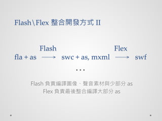 FlashFlex _lʽ II


         Flash             Flex
fla + as  swc + as, mxml  swf


    Flash ؓ؟gDزcٲ as
         Flex ؓ؟Ͼg󲿷 as
 