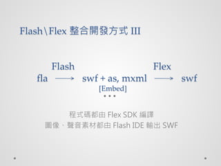 FlashFlex _lʽ III


      Flash             Flex
  fla  swf + as, mxml  swf
              [Embed]


       ʽa Flex SDK g
    DزĶ Flash IDE ݔ SWF
 