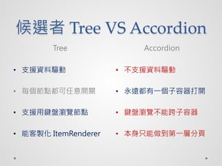 x Tree VS Accordion
        Tree              Accordion

? ֧ԮY              ? ֧ԮY

? ÿc_P          ? hһ_

? ֧ԮIPg[c           ? IPg[ܿ

? ܿu ItemRenderer   ? ֻһӷ
 