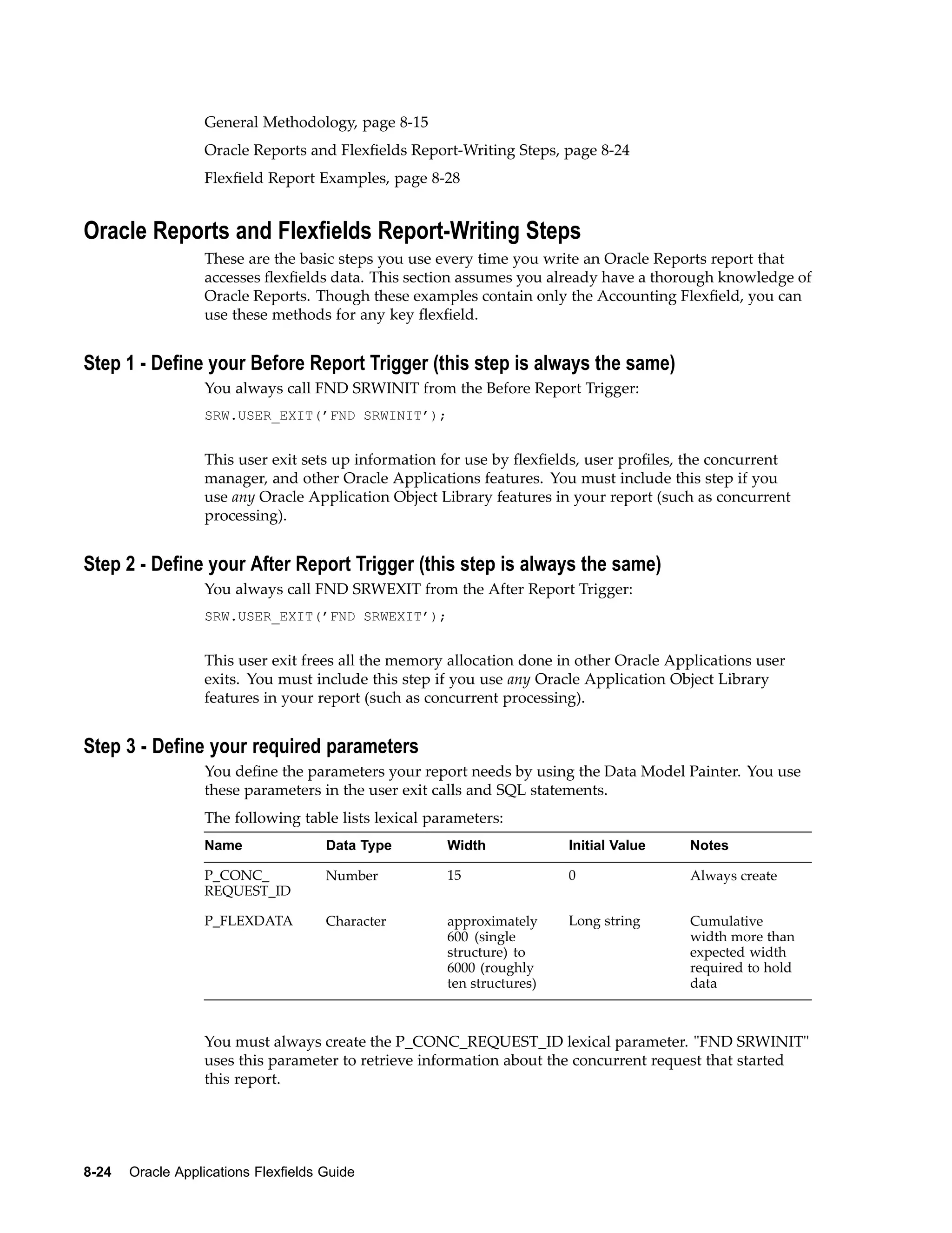 General Methodology, page 8-15
Oracle Reports and Flexﬁelds Report-Writing Steps, page 8-24
Flexﬁeld Report Examples, page 8-28
Oracle Reports and Flexelds Report-Writing Steps
These are the basic steps you use every time you write an Oracle Reports report that
accesses ﬂexﬁelds data. This section assumes you already have a thorough knowledge of
Oracle Reports. Though these examples contain only the Accounting Flexﬁeld, you can
use these methods for any key ﬂexﬁeld.
Step 1 - Dene your Before Report Trigger (this step is always the same)
You always call FND SRWINIT from the Before Report Trigger:
SRW.USER_EXIT(’FND SRWINIT’);
This user exit sets up information for use by ﬂexﬁelds, user proﬁles, the concurrent
manager, and other Oracle Applications features. You must include this step if you
use any Oracle Application Object Library features in your report (such as concurrent
processing).
Step 2 - Dene your After Report Trigger (this step is always the same)
You always call FND SRWEXIT from the After Report Trigger:
SRW.USER_EXIT(’FND SRWEXIT’);
This user exit frees all the memory allocation done in other Oracle Applications user
exits. You must include this step if you use any Oracle Application Object Library
features in your report (such as concurrent processing).
Step 3 - Dene your required parameters
You deﬁne the parameters your report needs by using the Data Model Painter. You use
these parameters in the user exit calls and SQL statements.
The following table lists lexical parameters:
Name Data Type Width Initial Value Notes
P_CONC_
REQUEST_ID
Number 15 0 Always create
P_FLEXDATA Character approximately
600 (single
structure) to
6000 (roughly
ten structures)
Long string Cumulative
width more than
expected width
required to hold
data
You must always create the P_CONC_REQUEST_ID lexical parameter. "FND SRWINIT"
uses this parameter to retrieve information about the concurrent request that started
this report.
8-24 Oracle Applications Flexelds Guide
 