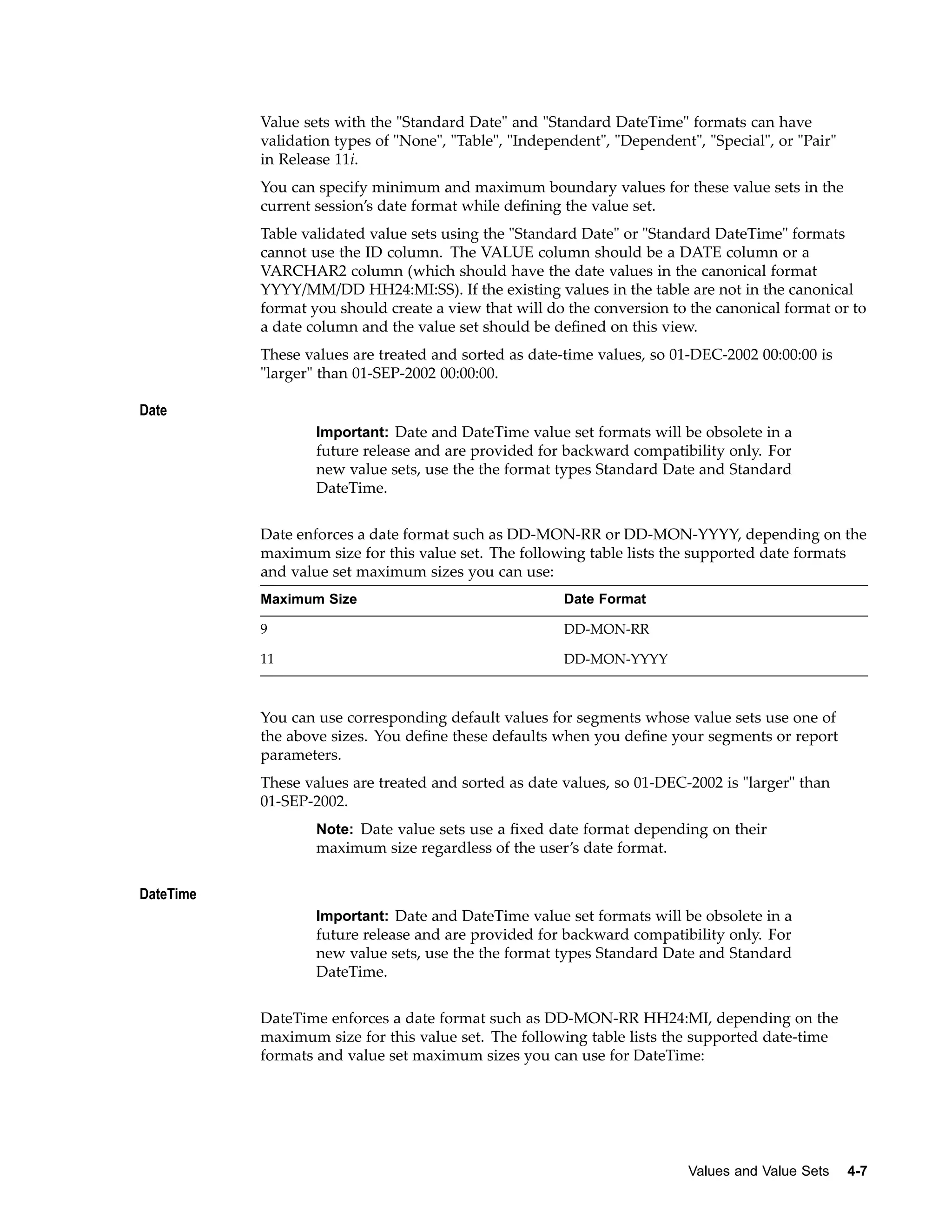 Value sets with the "Standard Date" and "Standard DateTime" formats can have
validation types of "None", "Table", "Independent", "Dependent", "Special", or "Pair"
in Release 11i.
You can specify minimum and maximum boundary values for these value sets in the
current session’s date format while deﬁning the value set.
Table validated value sets using the "Standard Date" or "Standard DateTime" formats
cannot use the ID column. The VALUE column should be a DATE column or a
VARCHAR2 column (which should have the date values in the canonical format
YYYY/MM/DD HH24:MI:SS). If the existing values in the table are not in the canonical
format you should create a view that will do the conversion to the canonical format or to
a date column and the value set should be deﬁned on this view.
These values are treated and sorted as date-time values, so 01-DEC-2002 00:00:00 is
"larger" than 01-SEP-2002 00:00:00.
Date
Important: Date and DateTime value set formats will be obsolete in a
future release and are provided for backward compatibility only. For
new value sets, use the the format types Standard Date and Standard
DateTime.
Date enforces a date format such as DD-MON-RR or DD-MON-YYYY, depending on the
maximum size for this value set. The following table lists the supported date formats
and value set maximum sizes you can use:
Maximum Size Date Format
9 DD-MON-RR
11 DD-MON-YYYY
You can use corresponding default values for segments whose value sets use one of
the above sizes. You deﬁne these defaults when you deﬁne your segments or report
parameters.
These values are treated and sorted as date values, so 01-DEC-2002 is "larger" than
01-SEP-2002.
Note: Date value sets use a ﬁxed date format depending on their
maximum size regardless of the user’s date format.
DateTime
Important: Date and DateTime value set formats will be obsolete in a
future release and are provided for backward compatibility only. For
new value sets, use the the format types Standard Date and Standard
DateTime.
DateTime enforces a date format such as DD-MON-RR HH24:MI, depending on the
maximum size for this value set. The following table lists the supported date-time
formats and value set maximum sizes you can use for DateTime:
Values and Value Sets 4-7
 