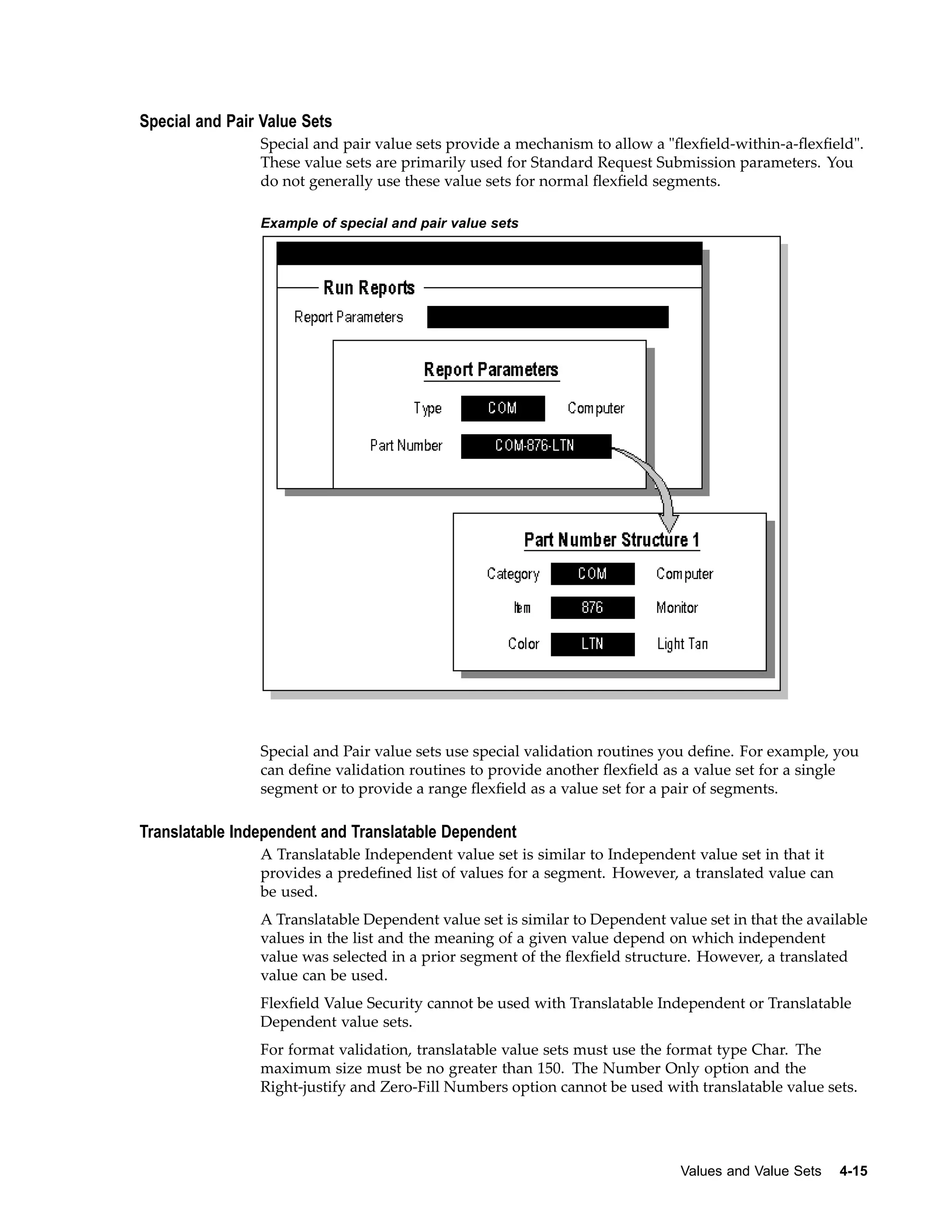 Special and Pair Value Sets
Special and pair value sets provide a mechanism to allow a "ﬂexﬁeld-within-a-ﬂexﬁeld".
These value sets are primarily used for Standard Request Submission parameters. You
do not generally use these value sets for normal ﬂexﬁeld segments.
Example of special and pair value sets
Special and Pair value sets use special validation routines you deﬁne. For example, you
can deﬁne validation routines to provide another ﬂexﬁeld as a value set for a single
segment or to provide a range ﬂexﬁeld as a value set for a pair of segments.
Translatable Independent and Translatable Dependent
A Translatable Independent value set is similar to Independent value set in that it
provides a predeﬁned list of values for a segment. However, a translated value can
be used.
A Translatable Dependent value set is similar to Dependent value set in that the available
values in the list and the meaning of a given value depend on which independent
value was selected in a prior segment of the ﬂexﬁeld structure. However, a translated
value can be used.
Flexﬁeld Value Security cannot be used with Translatable Independent or Translatable
Dependent value sets.
For format validation, translatable value sets must use the format type Char. The
maximum size must be no greater than 150. The Number Only option and the
Right-justify and Zero-Fill Numbers option cannot be used with translatable value sets.
Values and Value Sets 4-15
 