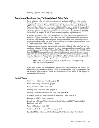 Deﬁning Segment Values, page 4-50
Overview of Implementing Table-Validated Value Sets
Table-validated value sets let you use your own application tables as value sets for
ﬂexﬁeld segments and report parameters instead of the special values tables Oracle
Applications provides. You need not enter each value manually using the Segment
Values window. Value sets you base on validation tables can be similar to Independent
value sets, where values in your Table type value sets are independent of the values in
all other segments. Or, depending on how you deﬁne your validation table’s WHERE
clause, they can depend on one or more previous segments in your ﬂexﬁeld.
In general, you should use a validation table if you want a key or descriptive ﬂexﬁeld
segment, or report parameter, to use values that your application already requires or
maintains for other application purposes. Using a validation table then lets you avoid
maintaining two copies of the same values (one in your application’s table and the other
in Oracle Application Object Library’s tables).
You can use many advanced features with your table-validated value sets. You can use
validation tables for ﬂexﬁeld segments or report parameters whose values depend on the
value in a prior segment. You use ﬂexﬁeld validation tables with a special WHERE clause
(and the $FLEX$ argument) to create value sets where your segments depend on prior
segments. You can make your segments depend on more than one segment, creating
cascading dependencies. You can also use validation tables with other special arguments to
make your segments depend on proﬁle options or ﬁeld values.
Note: Table-validated value sets with WHERE clauses cannot be used
with the Accounting Flexﬁeld.
If you want to make use of key ﬂexﬁeld features such as rollup groups and parent-child
relationships, you can store the child values in your validation table, but you should use
the Segment Values windows Oracle Applications provides to add or deﬁne the parent
values and rollup groups.
Related Topics
Overview of Values and Value Sets, page 4-1
Value Set Naming Conventions, page 4-17
Using Validation Tables, page 4-22
Deﬁning Your Validation Table, page 4-24
Creating Grants and Synonyms for Your Table, page 4-24
WHERE Clauses and Bind Variables for Validation Tables, page 4-25
Example of $FLEX$ Syntax, page 4-28
Precedence of Default Values, Shorthand Entry Values, and COPY Values in Key
Flexﬁelds, page 4-33
Value Set Windows, page 4-36
Validation Table Information Window, page 4-41
Parent and Child Values and Rollup Groups, Oracle General Ledger User's Guide
Values and Value Sets 4-21
 