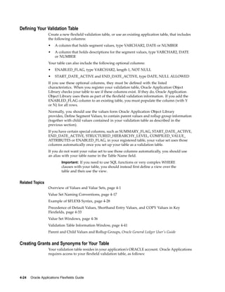 Dening Your Validation Table
Create a new ﬂexﬁeld validation table, or use an existing application table, that includes
the following columns:
• A column that holds segment values, type VARCHAR2, DATE or NUMBER
• A column that holds descriptions for the segment values, type VARCHAR2, DATE
or NUMBER
Your table can also include the following optional columns:
• ENABLED_FLAG, type VARCHAR2, length 1, NOT NULL
• START_DATE_ACTIVE and END_DATE_ACTIVE, type DATE, NULL ALLOWED
If you use these optional columns, they must be deﬁned with the listed
characteristics. When you register your validation table, Oracle Application Object
Library checks your table to see if these columns exist. If they do, Oracle Application
Object Library uses them as part of the ﬂexﬁeld validation information. If you add the
ENABLED_FLAG column to an existing table, you must populate the column (with Y
or N) for all rows.
Normally, you should use the values form Oracle Application Object Library
provides, Deﬁne Segment Values, to contain parent values and rollup group information
(together with child values contained in your validation table as described in the
previous section).
If you have certain special columns, such as SUMMARY_FLAG, START_DATE_ACTIVE,
END_DATE_ACTIVE, STRUCTURED_HIERARCHY_LEVEL, COMPILED_VALUE_
ATTRIBUTES or ENABLED_FLAG, in your registered table, your value set uses those
columns automatically once you set up your table as a validation table.
If you do not want your value set to use those columns automatically, you should use
an alias with your table name in the Table Name ﬁeld.
Important: If you need to use SQL functions or very complex WHERE
clauses with your table, you should instead ﬁrst deﬁne a view over the
table and then use the view.
Related Topics
Overview of Values and Value Sets, page 4-1
Value Set Naming Conventions, page 4-17
Example of $FLEX$ Syntax, page 4-28
Precedence of Default Values, Shorthand Entry Values, and COPY Values in Key
Flexﬁelds, page 4-33
Value Set Windows, page 4-36
Validation Table Information Window, page 4-41
Parent and Child Values and Rollup Groups, Oracle General Ledger User's Guide
Creating Grants and Synonyms for Your Table
Your validation table resides in your application’s ORACLE account. Oracle Applications
requires access to your ﬂexﬁeld validation table, as follows:
4-24 Oracle Applications Flexelds Guide
 