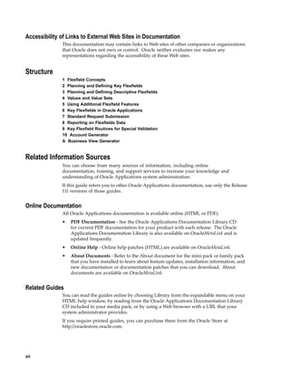 Accessibility of Links to External Web Sites in Documentation
This documentation may contain links to Web sites of other companies or organizations
that Oracle does not own or control. Oracle neither evaluates nor makes any
representations regarding the accessibility of these Web sites.
Structure
1 Flexeld Concepts
2 Planning and Dening Key Flexelds
3 Planning and Dening Descriptive Flexelds
4 Values and Value Sets
5 Using Additional Flexeld Features
6 Key Flexelds in Oracle Applications
7 Standard Request Submission
8 Reporting on Flexelds Data
9 Key Flexeld Routines for Special Validation
10 Account Generator
A Business View Generator
Related Information Sources
You can choose from many sources of information, including online
documentation, training, and support services to increase your knowledge and
understanding of Oracle Applications system administration.
If this guide refers you to other Oracle Applications documentation, use only the Release
11i versions of those guides.
Online Documentation
All Oracle Applications documentation is available online (HTML or PDF).
• PDF Documentation - See the Oracle Applications Documentation Library CD
for current PDF documentation for your product with each release. The Oracle
Applications Documentation Library is also available on OracleMetaLink and is
updated frequently.
• Online Help - Online help patches (HTML) are available on OracleMetaLink.
• About Documents - Refer to the About document for the mini-pack or family pack
that you have installed to learn about feature updates, installation information, and
new documentation or documentation patches that you can download. About
documents are available on OracleMetaLink.
Related Guides
You can read the guides online by choosing Library from the expandable menu on your
HTML help window, by reading from the Oracle Applications Documentation Library
CD included in your media pack, or by using a Web browser with a URL that your
system administrator provides.
If you require printed guides, you can purchase them from the Oracle Store at
http://oraclestore.oracle.com.
xii
 