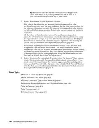 Tip: First deﬁne all of the independent value sets your application
needs, then deﬁne all of your dependent value sets. Create all of
your value sets before you create any of your values.
2. Enter a default value for your dependent value set.
This value is the default for any segments that use this dependent value
set. Usually, you enter zero. You must make sure that the value you enter here ﬁts
the value set information you enter. For example, if this dependent value set does
not allow alphabetic characters, your default value may not contain any alphabetic
characters.
All the values in the independent set must have at least one dependent
value. So, whenever a user creates a new value in the independent value set (using
the Segment Values form), it must have at least one dependent value. The Segment
Values window automatically creates the required dependent value by using the
default value you enter here. See: Segment Values Window, page 4-48.
For example, suppose you have an independent value set called "Account" with
a dependent value set called "Sub-Account." You may wish to create a new
independent value, 99, for "Account" with description "Receivables" without creating
any associated sub-account values. Since your ﬂexﬁeld requires a dependent value
of some sort to go with the independent value, it uses the default value you enter
here, such as 00 with description "No Sub-Account."
3. Enter a description for your default dependent value. The Segment Values window
creates this description with the dependent default value it creates whenever you
create a new independent value. For example, suppose you have an independent
value set called "Account" with a dependent value set called "Sub-Account." You may
wish the "Sub-Account" default value 00 to have the description "No Sub-Account."
See: Segment Values Window, page 4-48.
Related Topics
Overview of Values and Value Sets, page 4-1
Decide What Your User Needs, page 4-11
Choosing a Validation Type for Your Value Set, page 4-12
Relationship Between Independent and Dependent Values, page 4-19
Value Set Windows, page 4-36
Value Formats, page 4-4
Deﬁning Segment Values, page 4-50
4-40 Oracle Applications Flexelds Guide
 