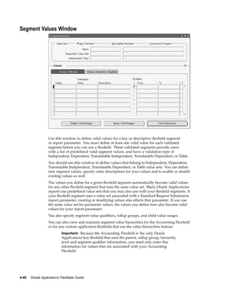Segment Values Window
Use this window to deﬁne valid values for a key or descriptive ﬂexﬁeld segment
or report parameter. You must deﬁne at least one valid value for each validated
segment before you can use a ﬂexﬁeld. These validated segments provide users
with a list of predeﬁned valid segment values, and have a validation type of
Independent, Dependent, Translatable Independent, Translatable Dependent, or Table.
You should use this window to deﬁne values that belong to Independent, Dependent,
Translatable Independent, Translatable Dependent, or Table value sets. You can deﬁne
new segment values, specify value descriptions for your values and to enable or disable
existing values as well.
The values you deﬁne for a given ﬂexﬁeld segment automatically become valid values
for any other ﬂexﬁeld segment that uses the same value set. Many Oracle Applications
reports use predeﬁned value sets that you may also use with your ﬂexﬁeld segments. If
your ﬂexﬁeld segment uses a value set associated with a Standard Request Submission
report parameter, creating or modifying values also affects that parameter. If you use
the same value set for parameter values, the values you deﬁne here also become valid
values for your report parameter.
You also specify segment value qualiﬁers, rollup groups, and child value ranges.
You can also view and maintain segment value hierarchies for the Accounting Flexﬁeld
or for any custom application ﬂexﬁelds that use the value hierarchies feature.
Important: Because the Accounting Flexﬁeld is the only Oracle
Applications key ﬂexﬁeld that uses the parent, rollup group, hierarchy
level and segment qualiﬁer information, you need only enter this
information for values that are associated with your Accounting
Flexﬁeld.
4-48 Oracle Applications Flexelds Guide
 