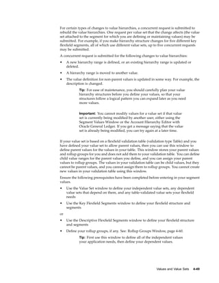 For certain types of changes to value hierarchies, a concurrent request is submitted to
rebuild the value hierarchies. One request per value set that the change affects (the value
set attached to the segment for which you are deﬁning or maintaining values) may be
submitted. For example, if you make hierarchy structure changes for ﬁve different key
ﬂexﬁeld segments, all of which use different value sets, up to ﬁve concurrent requests
may be submitted.
A concurrent request is submitted for the following changes to value hierarchies:
• A new hierarchy range is deﬁned, or an existing hierarchy range is updated or
deleted.
• A hierarchy range is moved to another value.
• The value deﬁnition for non-parent values is updated in some way. For example, the
description is changed.
Tip: For ease of maintenance, you should carefully plan your value
hierarchy structures before you deﬁne your values, so that your
structures follow a logical pattern you can expand later as you need
more values.
Important: You cannot modify values for a value set if that value
set is currently being modiﬁed by another user, either using the
Segment Values Window or the Account Hierarchy Editor with
Oracle General Ledger. If you get a message saying that the value
set is already being modiﬁed, you can try again at a later time.
If your value set is based on a ﬂexﬁeld validation table (validation type Table) and you
have deﬁned your value set to allow parent values, then you can use this window to
deﬁne parent values for the values in your table. This window stores your parent values
and rollup groups for you and does not add them to your validation table. You can deﬁne
child value ranges for the parent values you deﬁne, and you can assign your parent
values to rollup groups. The values in your validation table can be child values, but they
cannot be parent values, and you cannot assign them to rollup groups. You cannot create
new values in your validation table using this window.
Ensure the following prerequisites have been completed before entering in your segment
values.
• Use the Value Set window to deﬁne your independent value sets, any dependent
value sets that depend on them, and any table-validated value sets your ﬂexﬁeld
needs
• Use the Key Flexﬁeld Segments window to deﬁne your ﬂexﬁeld structure and
segments
or
• Use the Descriptive Flexﬁeld Segments window to deﬁne your ﬂexﬁeld structure
and segments
• Deﬁne your rollup groups, if any. See: Rollup Groups Window, page 4-60.
Tip: First use this window to deﬁne all of the independent values
your application needs, then deﬁne your dependent values.
Values and Value Sets 4-49
 