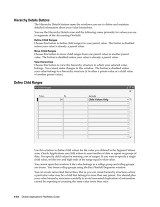 Hierarchy Details Buttons
The Hierarchy Details buttons open the windows you use to deﬁne and maintain
detailed information about your value hierarchies.
You use the Hierarchy Details zone and the following zones primarily for values you use
in segments of the Accounting Flexﬁeld.
Dene Child Ranges
Choose this button to deﬁne child ranges for your parent value. The button is disabled
unless your value is already a parent value.
Move Child Ranges
Choose this button to move child ranges from one parent value to another parent
value. The button is disabled unless your value is already a parent value.
View Hierarchies
Choose this button to view the hierarchy structure to which your selected value
belongs. You cannot make changes in this window. The button is disabled unless
your value belongs to a hierarchy structure (it is either a parent value or a child value
of another parent value).
Dene Child Ranges
Use this window to deﬁne child values for the value you deﬁned in the Segment Values
zone. Oracle Applications use child values to sum families of data or report on groups of
data. You specify child values by entering a set of ranges. If you want to specify a single
child value, set the low and high ends of the range equal to that value.
You cannot open this window if the value belongs to a rollup group and rollup groups
are frozen. You freeze rollup groups using the Key Flexﬁeld Segments window.
You can create networked hierarchies; that is, you can create hierarchy structures where
a particular value may be a child that belongs to more than one parent. You should plan
your value hierarchy structures carefully to avoid unwanted duplication of information
caused by reporting or counting the same value more than once.
4-54 Oracle Applications Flexelds Guide
 