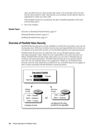 Also, set either From to a date no later than today or To to the date of the new last
day the alias should be valid. Alternatively, you can blank out the effective dates as
appropriate to make your alias valid.
If the Enabled check box is unchecked, the alias is disabled regardless of the start
and end dates given.
5. Save your changes.
Related Topics
Overview of Shorthand Flexﬁeld Entry, page 5-1
Deﬁning Shorthand Aliases, page 5-4
Enabling Shorthand Entry, page 5-3
Overview of Flexeld Value Security
Flexﬁeld Value Security gives you the capability to restrict the set of values a user can use
during data entry. With easy-to-deﬁne security rules and responsibility level control, you
can quickly set up data entry security on your ﬂexﬁeld segments and report parameters.
Flexﬁeld Value Security lets you determine who can use ﬂexﬁeld segment values
and report parameter values. Based on your responsibility and access rules that you
deﬁne, Flexﬁeld Value Security limits what values you can enter in ﬂexﬁeld pop-up
windows and report parameters. Flexﬁeld Value Security gives you greater control
over who can use restricted data in your application. When you use Flexﬁeld Value
Security, users see only values they are allowed to use; restricted values do not appear in
lists of values associated with the ﬂexﬁeld or report parameter.
5-6 Oracle Applications Flexelds Guide
 