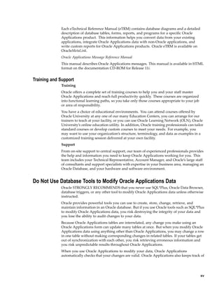 Each eTechnical Reference Manual (eTRM) contains database diagrams and a detailed
description of database tables, forms, reports, and programs for a speciﬁc Oracle
Applications product. This information helps you convert data from your existing
applications, integrate Oracle Applications data with non-Oracle applications, and
write custom reports for Oracle Applications products. Oracle eTRM is available on
OracleMetaLink.
Oracle Applications Message Reference Manual
This manual describes Oracle Applications messages. This manual is available in HTML
format on the documentation CD-ROM for Release 11i.
Training and Support
Training
Oracle offers a complete set of training courses to help you and your staff master
Oracle Applications and reach full productivity quickly. These courses are organized
into functional learning paths, so you take only those courses appropriate to your job
or area of responsibility.
You have a choice of educational environments. You can attend courses offered by
Oracle University at any one of our many Education Centers, you can arrange for our
trainers to teach at your facility, or you can use Oracle Learning Network (OLN), Oracle
University’s online education utility. In addition, Oracle training professionals can tailor
standard courses or develop custom courses to meet your needs. For example, you
may want to use your organization’s structure, terminology, and data as examples in a
customized training session delivered at your own facility.
Support
From on-site support to central support, our team of experienced professionals provides
the help and information you need to keep Oracle Applications working for you. This
team includes your Technical Representative, Account Manager, and Oracle’s large staff
of consultants and support specialists with expertise in your business area, managing an
Oracle Database, and your hardware and software environment.
Do Not Use Database Tools to Modify Oracle Applications Data
Oracle STRONGLY RECOMMENDS that you never use SQL*Plus, Oracle Data Browser,
database triggers, or any other tool to modify Oracle Applications data unless otherwise
instructed.
Oracle provides powerful tools you can use to create, store, change, retrieve, and
maintain information in an Oracle database. But if you use Oracle tools such as SQL*Plus
to modify Oracle Applications data, you risk destroying the integrity of your data and
you lose the ability to audit changes to your data.
Because Oracle Applications tables are interrelated, any change you make using an
Oracle Applications form can update many tables at once. But when you modify Oracle
Applications data using anything other than Oracle Applications, you may change a row
in one table without making corresponding changes in related tables. If your tables get
out of synchronization with each other, you risk retrieving erroneous information and
you risk unpredictable results throughout Oracle Applications.
When you use Oracle Applications to modify your data, Oracle Applications
automatically checks that your changes are valid. Oracle Applications also keeps track of
xv
 