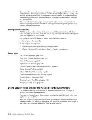 Once you deﬁne your rule, you must assign your rule to a responsibility before the rule
can be enforced. You assign your rule to a responsibility using the Assign Security Rules
window. You may deﬁne rules for a segment that does not have security enabled, but
your rule has no effect until you enable security for that segment and assign your rule
to a responsibility.
After you deﬁne or make changes to your security rules, you and your users must
either change responsibilities or exit from your application and sign on again in order
for your changes to take effect.
Enabling Hierarchical Security
With hierarchical value security, the features of ﬂexﬁeld value security and ﬂexﬁeld
value hierarchy are combined. With this feature any security rule that applies to a parent
value also applies to its child values.
You enable the hierarchical security feature using the following steps:
• Set up your value hierarchy
• Set up your security rules
• Enable security for a particular segment or parameter
• Choose Hierarchical Security for the Security Type for your value set
Related Topics
Key Flexﬁeld Segments, page 2-13
Descriptive Flexﬁeld Segments, page 3-19
Value Set Windows, page 4-36
Segment Values Window, page 4-48
Deﬁning Hierarchy and Qualiﬁers Information, page 4-52
Rollup Groups Window, page 4-60
Effects of Flexﬁeld Value Security, page 5-7
Understanding Flexﬁeld Value Security, page 5-8
Deﬁning Security Rules, page 5-13
Deﬁning Security Rule Elements, page 5-14
Assigning Security Rules, page 5-15
Dene Security Rules Window and Assign Security Rules Window
Use the Deﬁne Security Rules window to deﬁne value security rules for ranges of
ﬂexﬁeld and report parameter values.
Then, use the Assign Security Rules window to assign the ﬂexﬁeld security rules to an
application responsibility.
After you assign or change your security rules, you and your users must either change
responsibilities or exit from your application and re-sign on in order for your changes to
take effect. See: Overview of Flexﬁeld Value Security, page 5-6.
5-12 Oracle Applications Flexelds Guide
 