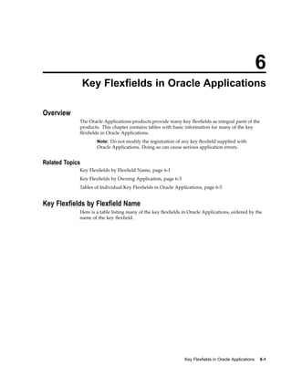 6
Key Flexelds in Oracle Applications
Overview
The Oracle Applications products provide many key ﬂexﬁelds as integral parts of the
products. This chapter contains tables with basic information for many of the key
ﬂexﬁelds in Oracle Applications.
Note: Do not modify the registration of any key ﬂexﬁeld supplied with
Oracle Applications. Doing so can cause serious application errors.
Related Topics
Key Flexﬁelds by Flexﬁeld Name, page 6-1
Key Flexﬁelds by Owning Application, page 6-3
Tables of Individual Key Flexﬁelds in Oracle Applications, page 6-5
Key Flexelds by Flexeld Name
Here is a table listing many of the key ﬂexﬁelds in Oracle Applications, ordered by the
name of the key ﬂexﬁeld.
Key Flexelds in Oracle Applications 6-1
 