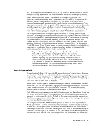 The Oracle Applications store these "codes" in key ﬂexﬁelds. Key ﬂexﬁelds are ﬂexible
enough to let any organization use the code scheme they want, without programming.
When your organization initially installs Oracle Applications, you and your
organization’s implementation team customize the key ﬂexﬁelds to incorporate code
segments that are meaningful to your business. You decide what each segment
means, what values each segment can have, and what the segment values mean. Your
organization can deﬁne rules to specify which segment values can be combined to make
a valid complete code (also called a combination). You can also deﬁne relationships
among the segments. The result is that you and your organization can use the codes you
want rather than changing your codes to meet Oracle Applications’ requirements.
For example, consider the codes your organization uses to identify general ledger
accounts. Oracle Applications represent these codes using a particular key ﬂexﬁeld called
the Accounting Flexﬁeld. One organization might choose to customize the Accounting
Flexﬁeld to include ﬁve segments: company, division, department, account, and
project. Another organization, however, might structure their general ledger account
segments differently, perhaps using twelve segments instead of ﬁve. The Accounting
Flexﬁeld lets your Oracle General Ledger application accommodate the needs of different
organizations by allowing them to customize that key ﬂexﬁeld to their particular
business usage. See: Oracle General Ledger User’s Guide.
Important: Throughout this guide we use the "Part Number Key
Flexﬁeld" in our examples and graphics. We use this example
because it helps to illustrate the uses and behaviors of key ﬂexﬁelds
without requiring any specialized accounting, human resources, or
manufacturing knowledge. However, there is no actual "Part Number
Key Flexﬁeld" in the Oracle Applications, and you should not confuse it
with the System Items Flexﬁeld (Item Flexﬁeld) used by many Oracle
Applications products such as Oracle Inventory.
Descriptive Flexelds
Descriptive ﬂexﬁelds provide customizable "expansion space" on your forms. You can
use descriptive ﬂexﬁelds to track additional information, important and unique to your
business, that would not otherwise be captured by the form. Descriptive ﬂexﬁelds can be
context sensitive, where the information your application stores depends on other values
your users enter in other parts of the form.
A descriptive ﬂexﬁeld appears on a form as a single-character, unnamed ﬁeld enclosed
in brackets. Just like in a key ﬂexﬁeld, a pop-up window appears when you move your
cursor into a customized descriptive ﬂexﬁeld. And like a key ﬂexﬁeld, the pop-up
window has as many ﬁelds as your organization needs.
Each ﬁeld or segment in a descriptive ﬂexﬁeld has a prompt, just like ordinary ﬁelds, and
can have a set of valid values. Your organization can deﬁne dependencies among the
segments or customize a descriptive ﬂexﬁeld to display context-sensitive segments, so
that different segments or additional pop-up windows appear depending on the values
you enter in other ﬁelds or segments.
For example, consider the Additions form you use to deﬁne an asset in your Oracle
Assets application. This form contains ﬁelds to capture the "normal" information about
an asset, such as the type of asset and an asset number. However, the form does not
contain speciﬁc ﬁelds for each detail about a given asset, such as amount of memory in a
computer or lifting capacity of a forklift. In this case, having all the potentially-needed
ﬁelds actually built into the form is not only difﬁcult, it is undesirable. Because while
Flexeld Concepts 1-3
 