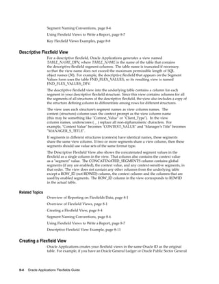Segment Naming Conventions, page 8-6
Using Flexﬁeld Views to Write a Report, page 8-7
Key Flexﬁeld Views Examples, page 8-8
Descriptive Flexeld View
For a descriptive ﬂexﬁeld, Oracle Applications generates a view named
TABLE_NAME_DFV, where TABLE_NAME is the name of the table that contains
the descriptive ﬂexﬁeld segment columns. The table name is truncated if necessary
so that the view name does not exceed the maximum permissible length of SQL
object names (30). For example, the descriptive ﬂexﬁeld that appears on the Segment
Values form uses the table FND_FLEX_VALUES, so its resulting view is named
FND_FLEX_VALUES_DFV.
The descriptive ﬂexﬁeld view into the underlying table contains a column for each
segment in your descriptive ﬂexﬁeld structure. Since this view contains columns for all
the segments of all structures of the descriptive ﬂexﬁeld, the view also includes a copy of
the structure deﬁning column to differentiate among rows for different structures.
The view uses each structure’s segment names as view column names. The
context (structure) column uses the context prompt as the view column name
(this may be something like "Context_Value" or "Client_Type"). In the view
column names, underscores ( _ ) replace all non-alphanumeric characters. For
example, "Context Value" becomes "CONTEXT_VALUE" and "Manager’s Title" becomes
"MANAGER_S_TITLE".
If segments in different structures (contexts) have identical names, these segments
share the same view column. If two or more segments share a view column, then these
segments should use value sets of the same format type.
The Descriptive Flexﬁeld View also shows the concatenated segment values in the
ﬂexﬁeld as a single column in the view. That column also contains the context value
as a "segment" value. The CONCATENATED_SEGMENTS column contains global
segments (if any are enabled), the context value, and any context-sensitive segments, in
that order. The view does not contain any other columns from the underlying table
except a ROW_ID (not ROWID) column, the context column and the columns that are
used by enabled segments. The ROW_ID column in the view corresponds to ROWID
in the actual table.
Related Topics
Overview of Reporting on Flexﬁelds Data, page 8-1
Overview of Flexﬁeld Views, page 8-1
Creating a Flexﬁeld View, page 8-4
Segment Naming Conventions, page 8-6
Using Flexﬁeld Views to Write a Report, page 8-7
Descriptive Flexﬁeld View Example, page 8-11
Creating a Flexeld View
Oracle Applications creates your ﬂexﬁeld views in the same Oracle ID as the original
table. For example, if you have an Oracle General Ledger or Oracle Public Sector General
8-4 Oracle Applications Flexelds Guide
 