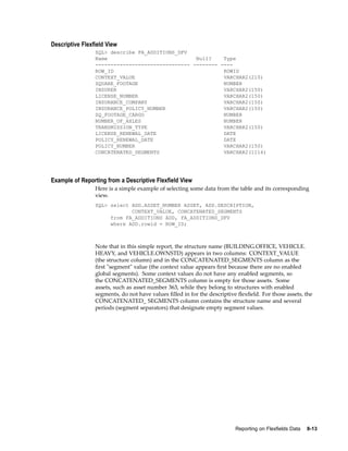 Descriptive Flexeld View
SQL> describe FA_ADDITIONS_DFV
Name Null? Type
------------------------------- -------- ----
ROW_ID ROWID
CONTEXT_VALUE VARCHAR2(210)
SQUARE_FOOTAGE NUMBER
INSURER VARCHAR2(150)
LICENSE_NUMBER VARCHAR2(150)
INSURANCE_COMPANY VARCHAR2(150)
INSURANCE_POLICY_NUMBER VARCHAR2(150)
SQ_FOOTAGE_CARGO NUMBER
NUMBER_OF_AXLES NUMBER
TRANSMISSION_TYPE VARCHAR2(150)
LICENSE_RENEWAL_DATE DATE
POLICY_RENEWAL_DATE DATE
POLICY_NUMBER VARCHAR2(150)
CONCATENATED_SEGMENTS VARCHAR2(1116)
Example of Reporting from a Descriptive Flexeld View
Here is a simple example of selecting some data from the table and its corresponding
view.
SQL> select ADD.ASSET_NUMBER ASSET, ADD.DESCRIPTION,
CONTEXT_VALUE, CONCATENATED_SEGMENTS
from FA_ADDITIONS ADD, FA_ADDITIONS_DFV
where ADD.rowid = ROW_ID;
Note that in this simple report, the structure name (BUILDING.OFFICE, VEHICLE.
HEAVY, and VEHICLE.OWNSTD) appears in two columns: CONTEXT_VALUE
(the structure column) and in the CONCATENATED_SEGMENTS column as the
ﬁrst "segment" value (the context value appears ﬁrst because there are no enabled
global segments). Some context values do not have any enabled segments, so
the CONCATENATED_SEGMENTS column is empty for those assets. Some
assets, such as asset number 363, while they belong to structures with enabled
segments, do not have values ﬁlled in for the descriptive ﬂexﬁeld. For those assets, the
CONCATENATED_ SEGMENTS column contains the structure name and several
periods (segment separators) that designate empty segment values.
Reporting on Flexelds Data 8-13
 