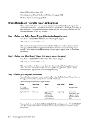 General Methodology, page 8-15
Oracle Reports and Flexﬁelds Report-Writing Steps, page 8-24
Flexﬁeld Report Examples, page 8-28
Oracle Reports and Flexelds Report-Writing Steps
These are the basic steps you use every time you write an Oracle Reports report that
accesses ﬂexﬁelds data. This section assumes you already have a thorough knowledge of
Oracle Reports. Though these examples contain only the Accounting Flexﬁeld, you can
use these methods for any key ﬂexﬁeld.
Step 1 - Dene your Before Report Trigger (this step is always the same)
You always call FND SRWINIT from the Before Report Trigger:
SRW.USER_EXIT(’FND SRWINIT’);
This user exit sets up information for use by ﬂexﬁelds, user proﬁles, the concurrent
manager, and other Oracle Applications features. You must include this step if you
use any Oracle Application Object Library features in your report (such as concurrent
processing).
Step 2 - Dene your After Report Trigger (this step is always the same)
You always call FND SRWEXIT from the After Report Trigger:
SRW.USER_EXIT(’FND SRWEXIT’);
This user exit frees all the memory allocation done in other Oracle Applications user
exits. You must include this step if you use any Oracle Application Object Library
features in your report (such as concurrent processing).
Step 3 - Dene your required parameters
You deﬁne the parameters your report needs by using the Data Model Painter. You use
these parameters in the user exit calls and SQL statements.
The following table lists lexical parameters:
Name Data Type Width Initial Value Notes
P_CONC_
REQUEST_ID
Number 15 0 Always create
P_FLEXDATA Character approximately
600 (single
structure) to
6000 (roughly
ten structures)
Long string Cumulative
width more than
expected width
required to hold
data
You must always create the P_CONC_REQUEST_ID lexical parameter. "FND SRWINIT"
uses this parameter to retrieve information about the concurrent request that started
this report.
8-24 Oracle Applications Flexelds Guide
 