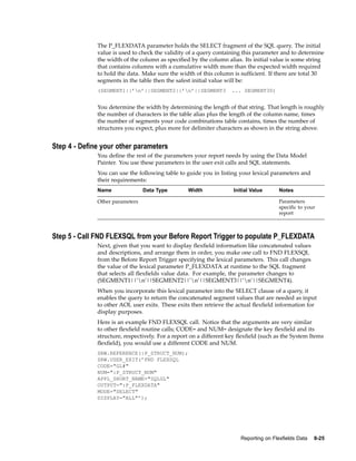 The P_FLEXDATA parameter holds the SELECT fragment of the SQL query. The initial
value is used to check the validity of a query containing this parameter and to determine
the width of the column as speciﬁed by the column alias. Its initial value is some string
that contains columns with a cumulative width more than the expected width required
to hold the data. Make sure the width of this column is sufﬁcient. If there are total 30
segments in the table then the safest initial value will be:
(SEGMENT1||’n’||SEGMENT2||’n’||SEGMENT3 ... SEGMENT30)
You determine the width by determining the length of that string. That length is roughly
the number of characters in the table alias plus the length of the column name, times
the number of segments your code combinations table contains, times the number of
structures you expect, plus more for delimiter characters as shown in the string above.
Step 4 - Dene your other parameters
You deﬁne the rest of the parameters your report needs by using the Data Model
Painter. You use these parameters in the user exit calls and SQL statements.
You can use the following table to guide you in listing your lexical parameters and
their requirements:
Name Data Type Width Initial Value Notes
Other parameters Parameters
speciﬁc to your
report
Step 5 - Call FND FLEXSQL from your Before Report Trigger to populate P_FLEXDATA
Next, given that you want to display ﬂexﬁeld information like concatenated values
and descriptions, and arrange them in order, you make one call to FND FLEXSQL
from the Before Report Trigger specifying the lexical parameters. This call changes
the value of the lexical parameter P_FLEXDATA at runtime to the SQL fragment
that selects all ﬂexﬁelds value data. For example, the parameter changes to
(SEGMENT1||’n’||SEGMENT2||’n’||SEGMENT3||’n’||SEGMENT4).
When you incorporate this lexical parameter into the SELECT clause of a query, it
enables the query to return the concatenated segment values that are needed as input
to other AOL user exits. These exits then retrieve the actual ﬂexﬁeld information for
display purposes.
Here is an example FND FLEXSQL call. Notice that the arguments are very similar
to other ﬂexﬁeld routine calls; CODE= and NUM= designate the key ﬂexﬁeld and its
structure, respectively. For a report on a different key ﬂexﬁeld (such as the System Items
ﬂexﬁeld), you would use a different CODE and NUM.
SRW.REFERENCE(:P_STRUCT_NUM);
SRW.USER_EXIT(’FND FLEXSQL
CODE="GL#"
NUM=":P_STRUCT_NUM"
APPL_SHORT_NAME="SQLGL"
OUTPUT=":P_FLEXDATA"
MODE="SELECT"
DISPLAY="ALL"’);
Reporting on Flexelds Data 8-25
 