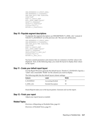 SRW.REFERENCE(:P_STRUCT_NUM);
SRW.REFERENCE(:C_FLEXDATA);
SRW.USER_EXIT(’FND FLEXIDVAL
CODE="GL#"
NUM=":P_STRUCT_NUM"
APPL_SHORT_NAME="SQLGL"
DATA=":C_FLEXDATA"
VALUE=":C_FLEXFIELD"
DISPLAY="ALL"’);
RETURN(:C_FLEXFIELD);
Step 10 - Populate segment descriptions
To populate the segment description use DESCRIPTION="C_DESC_ALL" instead of
VALUE="C_FLEXFIELD" as in the previous call. The user exit call becomes:
SRW.REFERENCE(:P_STRUCT_NUM);
SRW.REFERENCE(:C_FLEXDATA);
SRW.USER_EXIT(’FND FLEXIDVAL
CODE="GL#"
NUM=":P_STRUCT_NUM"
APPL_SHORT_NAME="SQLGL"
DATA=":C_FLEXDATA"
DESCRIPTION=":C_DESC_ALL"
DISPLAY="ALL"’);
RETURN(:C_DESC_ALL);
You have created parameters and columns that are containers of all the values to be
displayed. Now, in the following steps, you create the layout to display these values
on the report.
Step 11 - Create your default report layout
Use the Report Wizard to generate the default layout. Deselect C_FLEXDATA. Specify a
"Label" and a reasonable "Width" for the columns you want to display.
The following table lists the default layout column settings:
Column Label Width
C_FLEXFIELD Accounting Flexﬁeld 30
C_DESC_ALL Flexﬁeld Description 50
Oracle Reports takes you to the layout painter. Generate and run the report.
Step 12 - Finish your report
Adjust your report layout as needed.
Related Topics
Overview of Reporting on Flexﬁelds Data, page 8-1
Overview of Flexﬁeld Views, page 8-1
Reporting on Flexelds Data 8-27
 