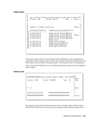 Sample Output
This report contains a list of Accounting Flexﬁeld combinations and a description for
each based on their segment values. It has a more complex header that includes the set of
books, date, currency, period, and page number.. The company name is also displayed.
Note: Line numbers listed above are for explanation purposes only and do not appear in
report output.
Sample Layout
This diagram shows the layout for this report. It has a header region with the report
title, the set of books, date, currency, period, and page number, another region for the
Reporting on Flexelds Data 8-35
 