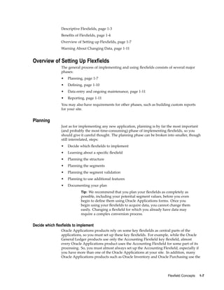 Descriptive Flexﬁelds, page 1-3
Beneﬁts of Flexﬁelds, page 1-4
Overview of Setting up Flexﬁelds, page 1-7
Warning About Changing Data, page 1-11
Overview of Setting Up Flexelds
The general process of implementing and using ﬂexﬁelds consists of several major
phases:
• Planning, page 1-7
• Deﬁning, page 1-10
• Data entry and ongoing maintenance, page 1-11
• Reporting, page 1-11
You may also have requirements for other phases, such as building custom reports
for your site.
Planning
Just as for implementing any new application, planning is by far the most important
(and probably the most time-consuming) phase of implementing ﬂexﬁelds, so you
should give it careful thought. The planning phase can be broken into smaller, though
still interrelated, steps:
• Decide which ﬂexﬁelds to implement
• Learning about a speciﬁc ﬂexﬁeld
• Planning the structure
• Planning the segments
• Planning the segment validation
• Planning to use additional features
• Documenting your plan
Tip: We recommend that you plan your ﬂexﬁelds as completely as
possible, including your potential segment values, before you even
begin to deﬁne them using Oracle Applications forms. Once you
begin using your ﬂexﬁelds to acquire data, you cannot change them
easily. Changing a ﬂexﬁeld for which you already have data may
require a complex conversion process.
Decide which exelds to implement
Oracle Applications products rely on some key ﬂexﬁelds as central parts of the
applications, so you must set up these key ﬂexﬁelds. For example, while the Oracle
General Ledger products use only the Accounting Flexﬁeld key ﬂexﬁeld, almost
every Oracle Applications product uses the Accounting Flexﬁeld for some part of its
processing. So, you must almost always set up the Accounting Flexﬁeld, especially if
you have more than one of the Oracle Applications at your site. In addition, many
Oracle Applications products such as Oracle Inventory and Oracle Purchasing use the
Flexeld Concepts 1-7
 