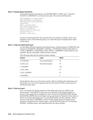 Step 12 - Populate segment descriptions
To populate segment descriptions use DESCRIPTION="C_DESC_ALL" instead of
VALUE="C_FLEXFIELD" as in the previous step. The user exit call becomes:
SRW.REFERENCE(:P_STRUCT_NUM);
SRW.REFERENCE(:C_FLEXDATA);
SRW.USER_EXIT(’FND FLEXIDVAL
CODE="GL#"
NUM=":P_STRUCT_NUM"
APPL_SHORT_NAME="SQLGL"
DATA=":C_FLEXDATA"
DESCRIPTION=":C_DESC_ALL"
DISPLAY="ALL"’);
RETURN(:C_DESC_ALL);
You have created parameters and columns that are containers of all the values to be
displayed. Now, in the following steps, you create the layout to display these values
on the report.
Step 13 - Create your default report layout
Use the Report Wizard to generate the default layout. Deselect group G_COMPANY and
columns C_FLEXDATA_MASTER, C_DETAIL, C_FLEXDATA. Delete all the labels of
C_BAL_LPROMPT, C_MASTER2, C_BAL_DESC, C_APROMPT as these labels are not
required. Specify reasonable widths for these columns.
The following table lists the default column settings:
Column Label Width
C_FLEXFIELD Accounting Flexﬁeld 30
C_DESC_ALL Flexﬁeld Description 50
C_APROMPT 100
C_BAL_DESC 40
C_BAL_LPROMPT 20
C_MASTER2 4
Oracle Reports takes you to the layout painter. Before modifying the default layout in
the painter, you may want to generate and run the report with the current layout to
test the previous steps.
Step 14 - Finish your report
Now you modify the default locations of the ﬁelds and create new ﬁelds in the
layout painter. First [SELECT ALL] and move all ﬁelds to the desired location as
shown in the sample layout of Regions 2 and 3. Remove M_MASTER_HDR. Enlarge
M_MASTER_GRPFR (that is the header and group frames for Master) by three lines so
that it can contain boiler plate text "Accounting Flexﬁeld" and the underline. Resize
and move the ﬁeld F_APROMPT as shown in the sample layout to display above
prompt as displayed in the sample output. Add all the boiler plate text "Accounting
Flexﬁeld", underline below and underline below the above prompt.
8-48 Oracle Applications Flexelds Guide
 